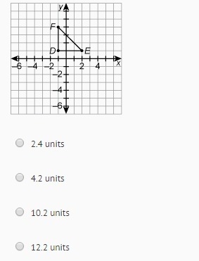 What is the perimeter of triangle DEF-example-1