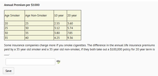 Some insurance companies charge more if you smoke cigarettes. The difference in the-example-1