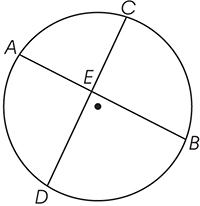 In the figure AE = 2, CE = 3, and DE = 4. What is the length of BE? A. 8 B. 6 C. 5 D-example-1