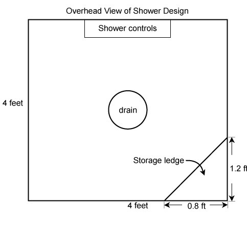 HELPPPP!! 5 STAR + THANKS Anne is designing a shower for a client. The shower includes-example-1