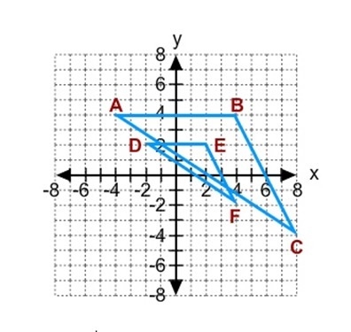 DEF is a dilation image of ABC. What is the scale factor? a.) 1/2 b.) 2 c.) 1/4 d-example-1