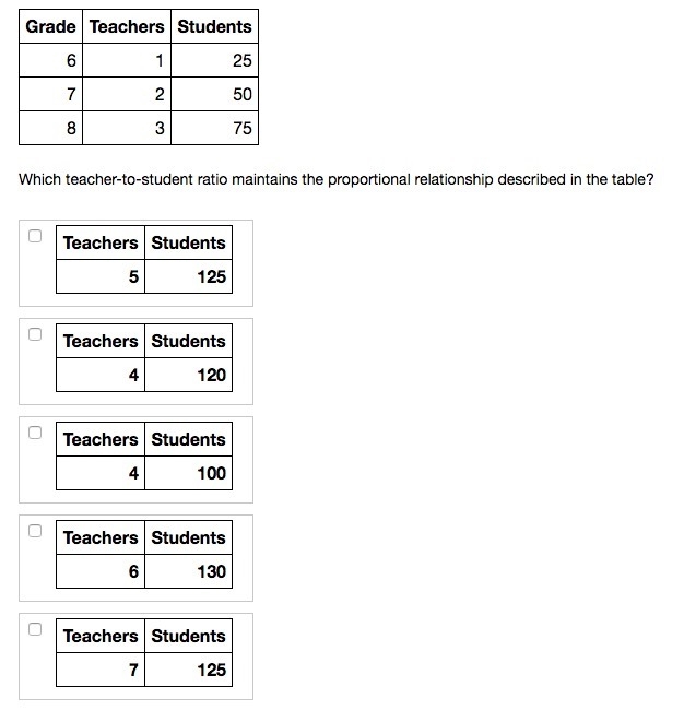 ???? i need to know the answer to the question below pls-example-1