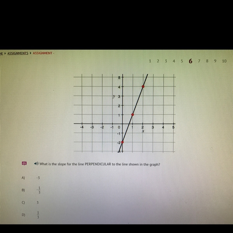 Slope for the line perpendicular to the line shown in the graph-example-1