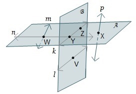 Planes A and B intersect. Which describes the intersection of line m and line n? point-example-1