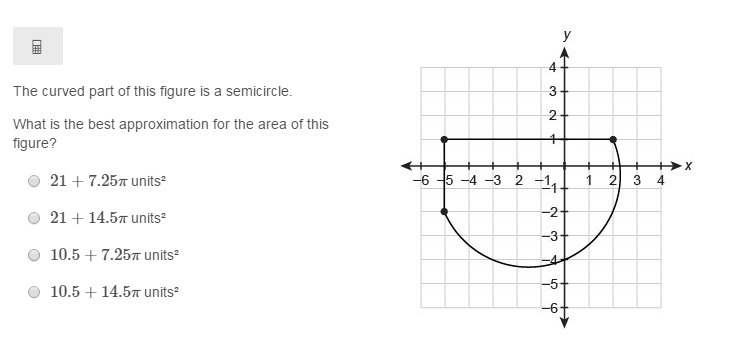 The curved part of this figure is a semicircle. What is the best approximation for-example-1