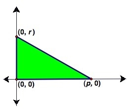 Which expression represents the area of the triangle? A) pr B) 1/2 pr C) p + r D) pr-example-1