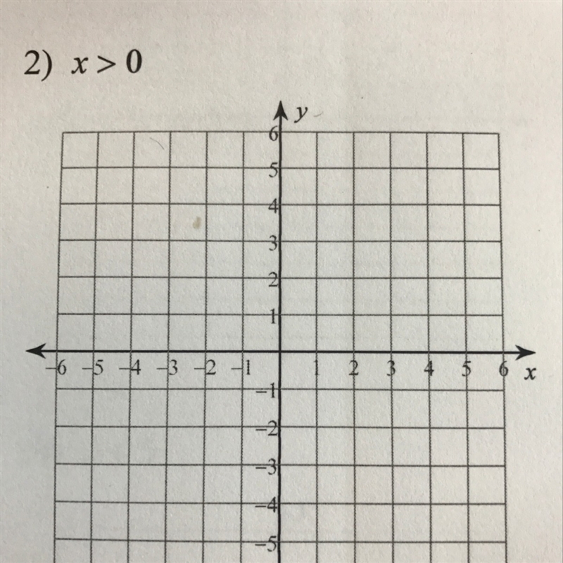 Sketch the graph of each linear inequality-example-1