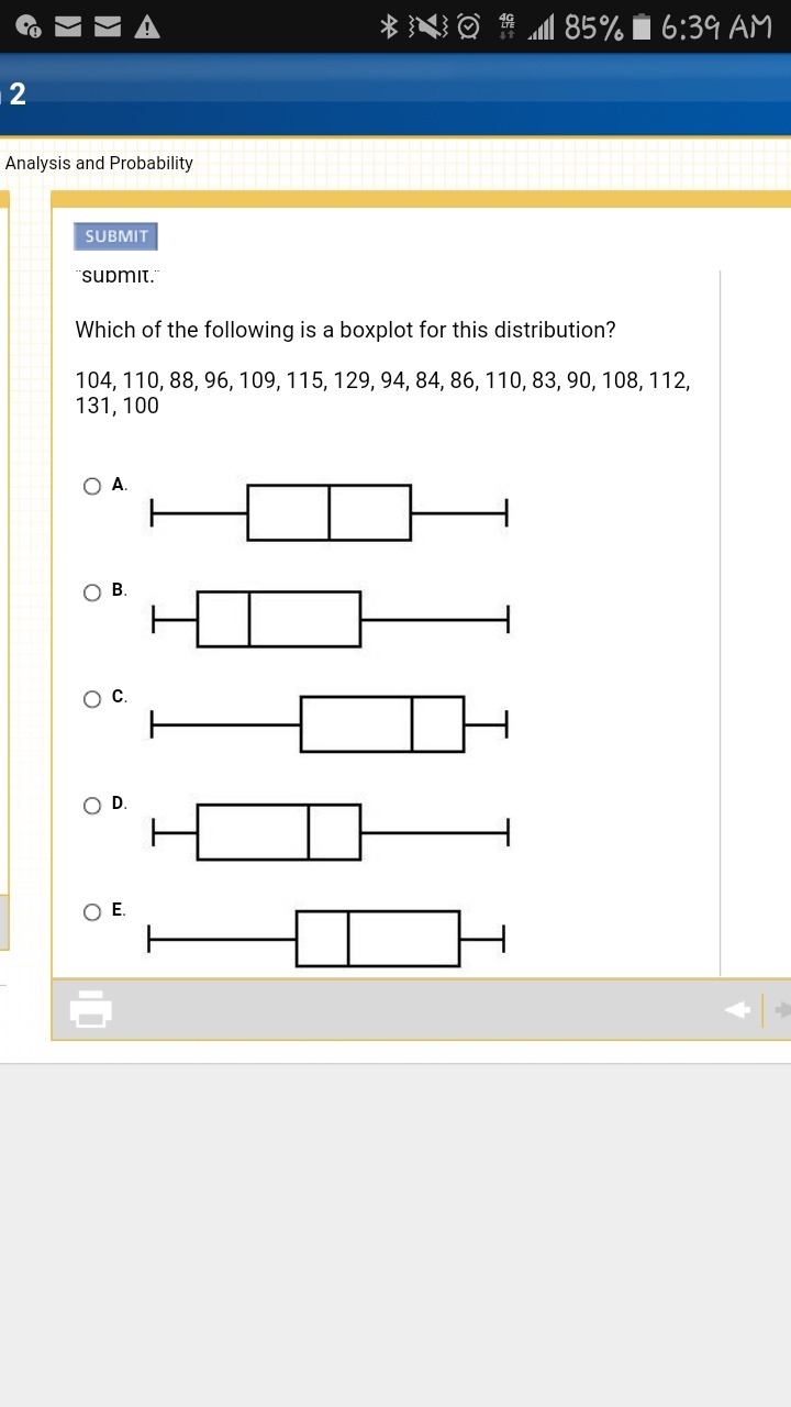 Which of the following is a boxplot for this distribution? 104, 110, 88, 96, 109, 115, 129, 94, 84, 86, 110, 83, 90, 108, 112, 131, 100-example-1