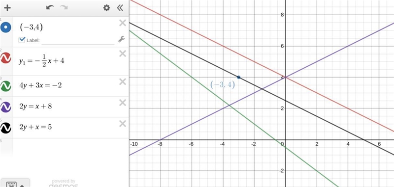 Which equation has a slope of -1/2 and a graph that passes through (-3,4)?-example-1