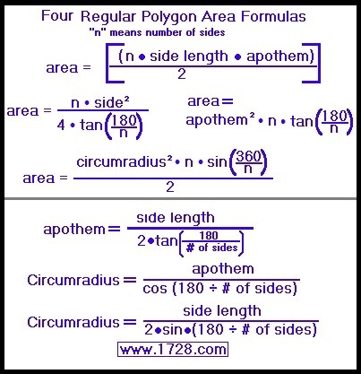 Find the area of a relgular polygon with side equal to 3 and apothem equal to K-example-1