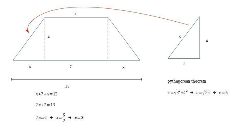 The perimeter and steps of trapezoid ABCD-example-1