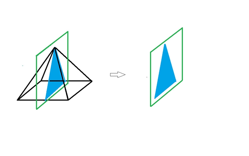 The cross section of a square pyramid taken perpendicular to the base that passes-example-1