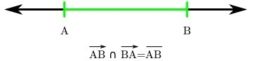 What's the name of the line segment in the diagram below?-example-1