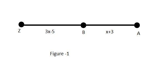 ZB is 3x-5 BA is x+3 B is the midpoint of ZA. Find the length of ZA A. 7 B. 9 C. 11 D-example-1