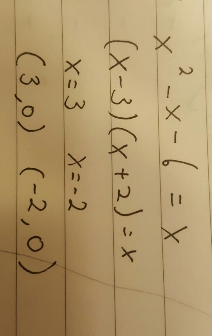 How do I rewrite the quadratic function in intercept-example-1