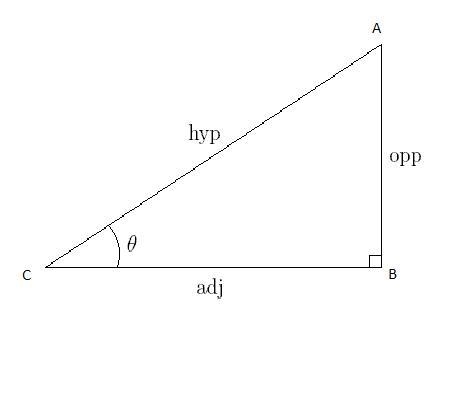 In a right triangle, which ratio represents the sine of an angle?-example-1