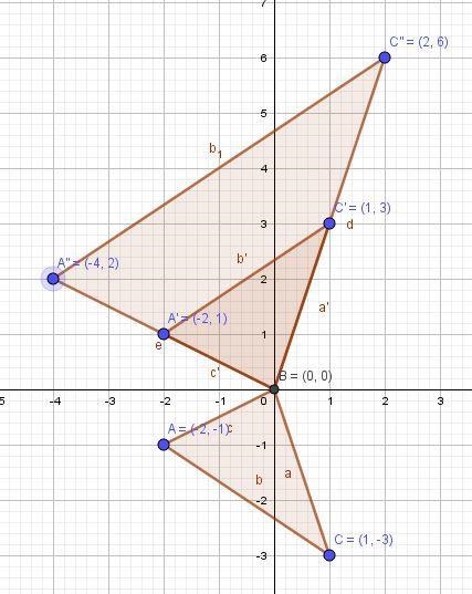 (02.05 MC) Two similar triangles are shown on the coordinate grid: Which set of transformations-example-3