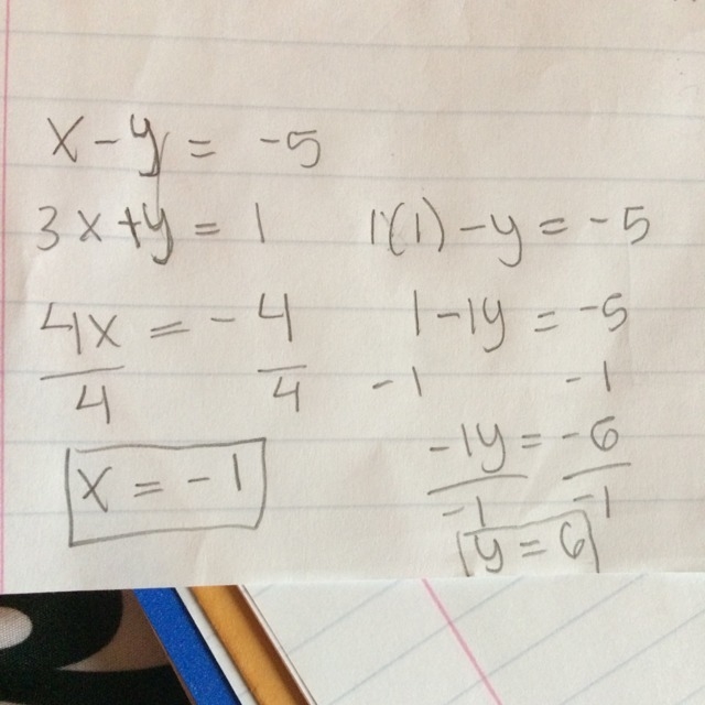 Solve using the system using elimination for x - y= -5 and 3x + y= 1-example-1