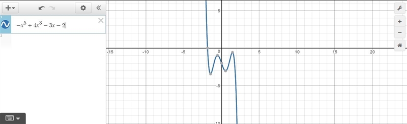 Sketch the general shape of each function. Then state the end behavior of the function-example-2