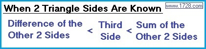 Two sides of an obtuse triangle measure 10 inches and 15 inches. The length of longest-example-2