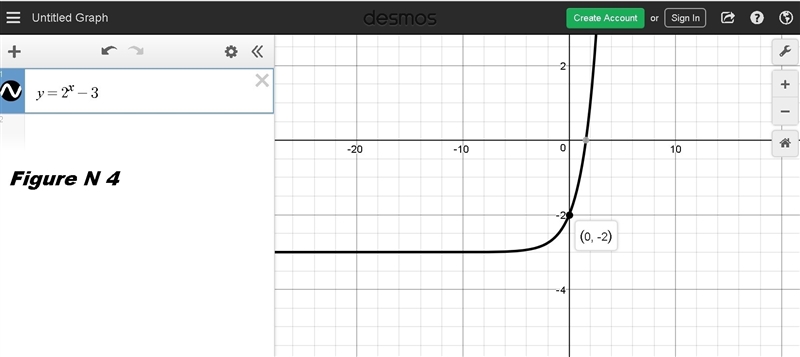 Which function has a range of y < 3? A. y=3(2)^x B. y=2(3)^x C. y=-(2)^x+3 D. y-example-4