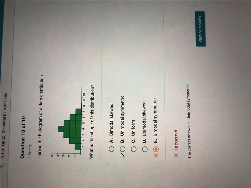 What is the shape of this distribution-example-1