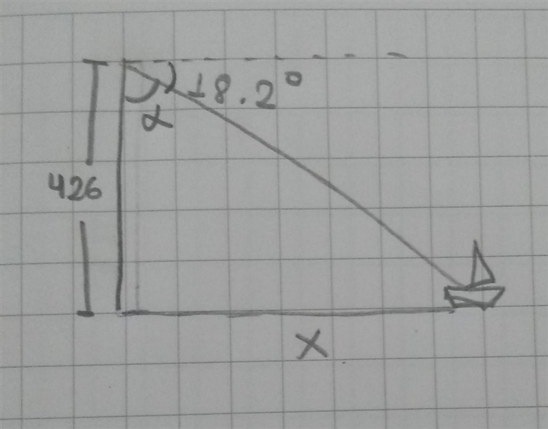 From the top of a cliff 426 feet high, the angle of depression of a ship is observed-example-1