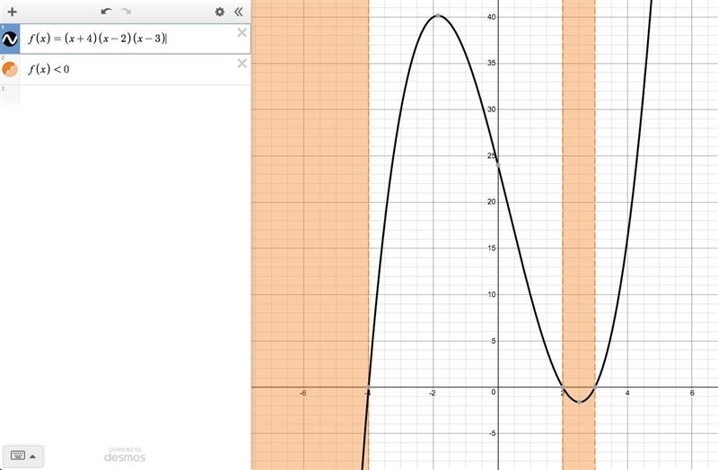 When multiplying integers, if there is an odd number of negative factors, then the-example-1