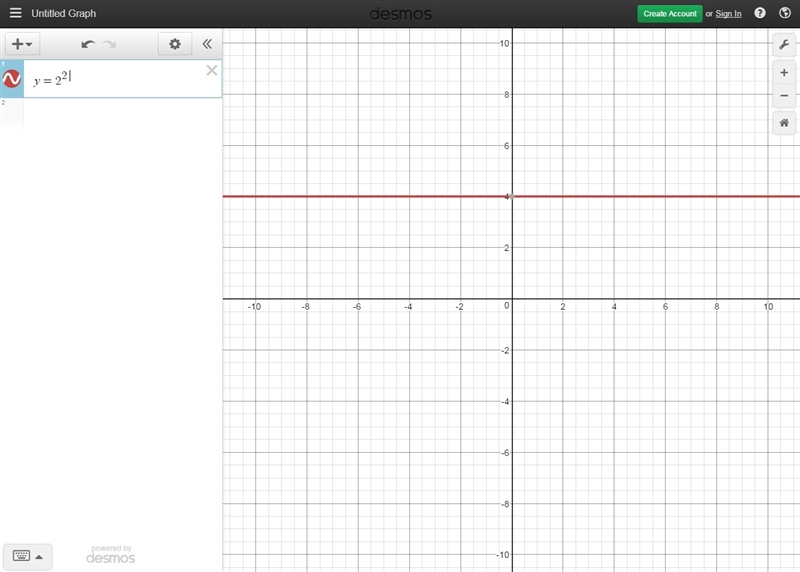 Click to choose the correct graph to match the given expression. y=2 sqared-example-1