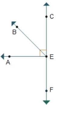 Given that bisects ∠CEA, which statements must be true? Check all that apply. m∠CEA-example-1