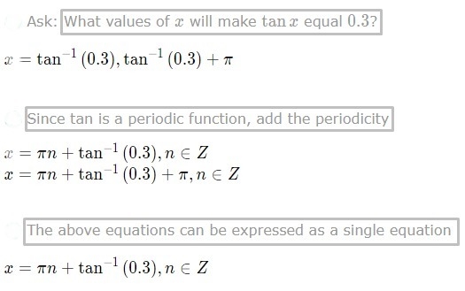 Tan x° =0.3 to the nearest tenth-example-1