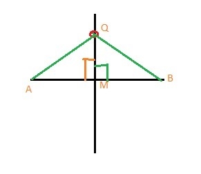 Which of the following is the statement below describing? If a point is on the bisector-example-1