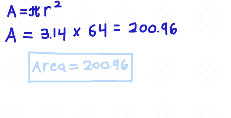 What is the area of a circle with a radius of 8-example-1