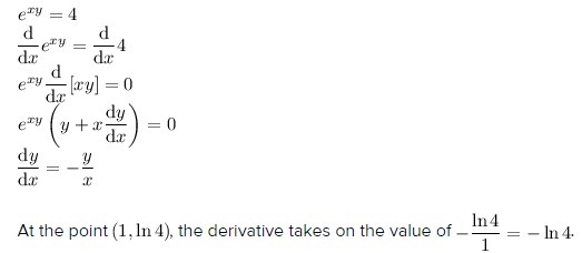 If e^xy=4 then what is dy over dx at the point (1, ln4)-example-1