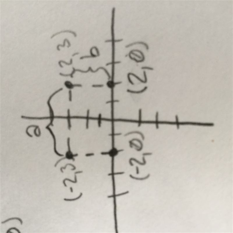 Position each figure in the coordinate plane and give the coordinates of each vertex-example-2