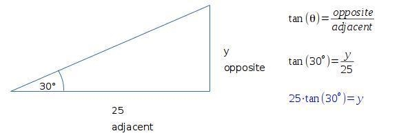 A right triangle has a 30o angle. The leg adjacent to the 30o angle measures 25 inches-example-1