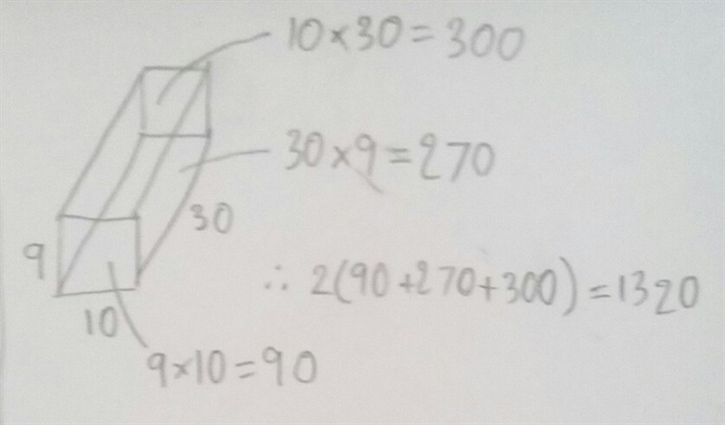 If the length is 10 inches, the width is 9 inches, and the height is 30 inches, what-example-1