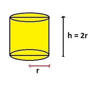 A cylinder has a height that is 2 times as large as its radius. The lateral area of-example-1