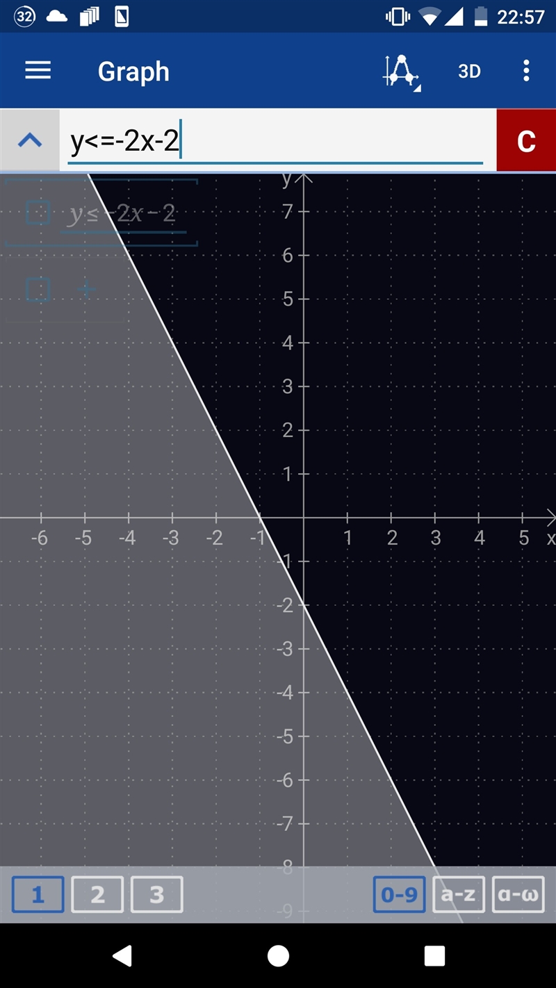 Which of the following inequalities is graphed below?-example-1