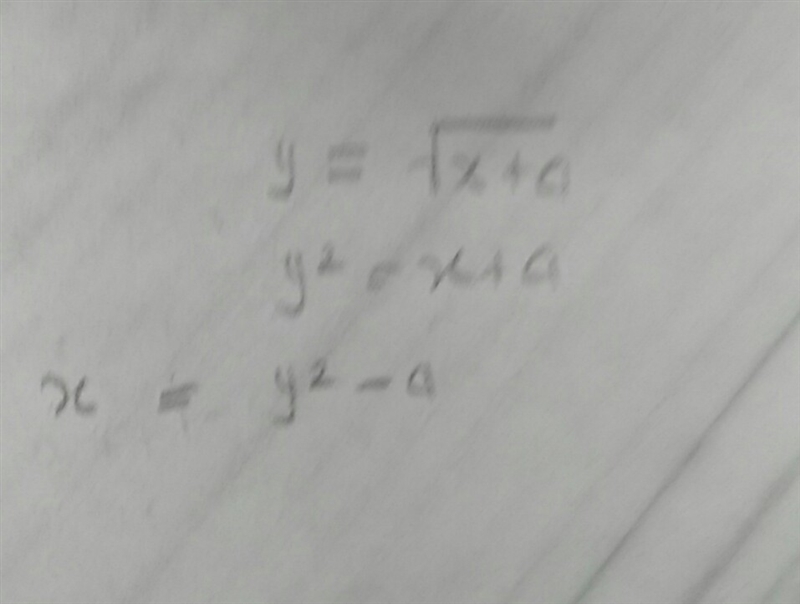 What is the formula for x if y= the square root of x+a-example-1