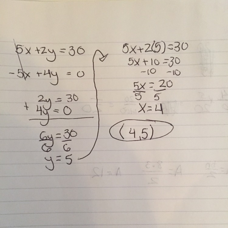 What is the solution of a system defined by 5x + 2y = 30 and -5x + 4y = 0?-example-1