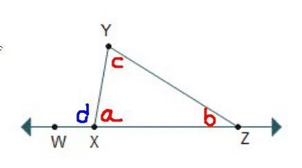 Which statement regarding the diagram is true? A) m∠WXY = m∠YXZ B) m∠WXY < m∠YZX-example-1