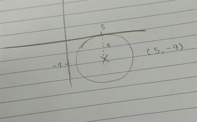 How do you figure out this equation?-example-1