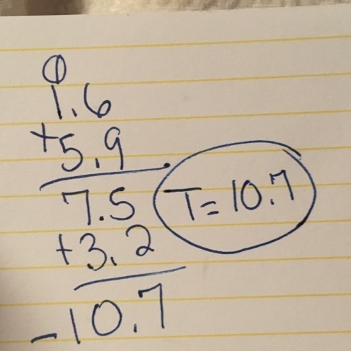 How to solve T/1.6+5.9=-3.2-example-1