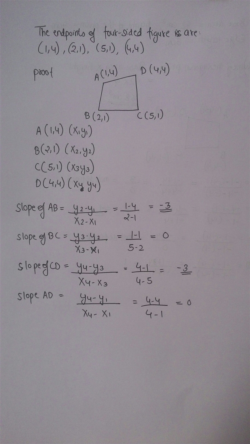 Two sides of a four sided figure have negative slopes which are the endpoints of the-example-1