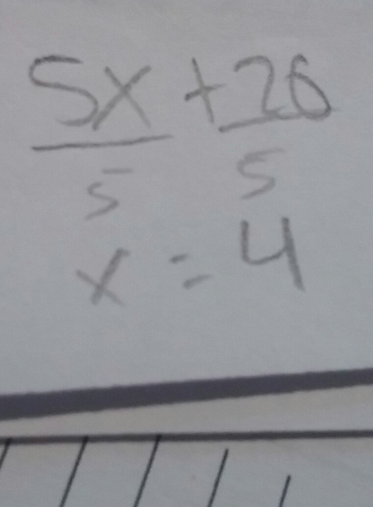 For 5x + 20 and the multiplicative inverse of 5 write the product and then write a-example-1