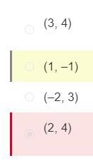 Which of these ordered pairs is a solution to the inequality y – 2x ≤ –3?-example-1