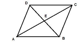 In parallelogram ABCD , diagonals AC¯¯¯¯¯ and BD¯¯¯¯¯ intersect at point E, BE=2x-example-1