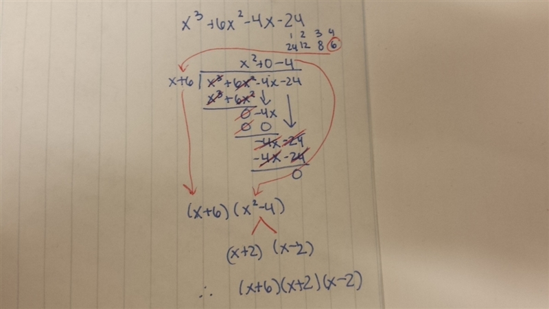 Factor completely. x 3 + 6x 2 - 4x - 24 a.(x + 6)(x - 2)(x + 2) b.(x + 2)(x - 6)(x-example-1