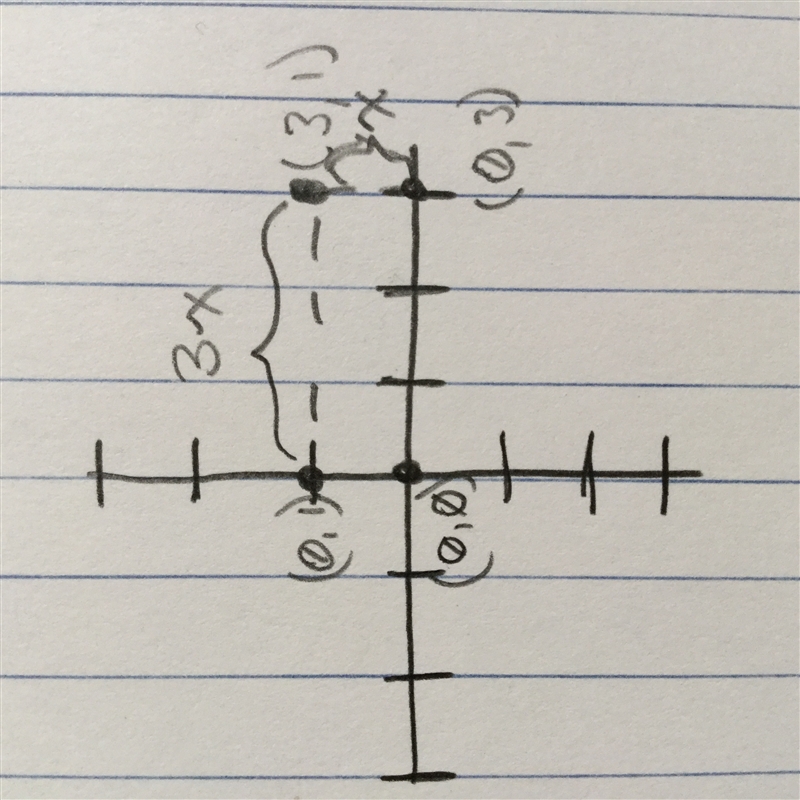 Position each figure in the coordinate plane and give the coordinates of each vertex-example-4